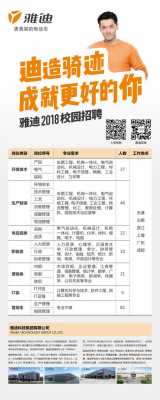 晨盛数码科技招聘官网（晨盛集团）-图2