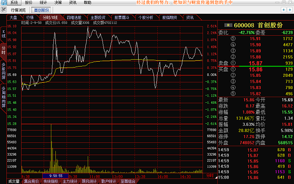 天通数码科技股票行情分析（天通数码科技股票行情分析图）