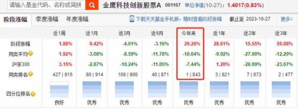 赢鑫数码科技怎么样（赢鑫数码科技怎么样知乎）-图1