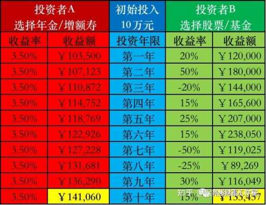 赢鑫数码科技怎么样（赢鑫数码科技怎么样知乎）-图3