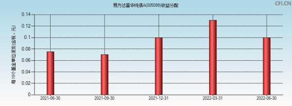 富华数码科技股票行情走势（富华资本最新消息）-图2