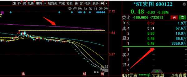 数码科技3c（数码科技股票）-图1