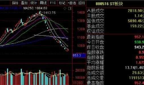 数码科技退市（数码科技股票行情）-图2