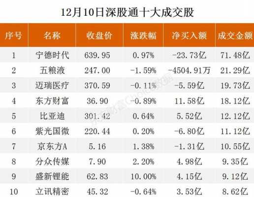 盛新数码科技股票代码是多少（盛新数码科技股票代码是多少啊）