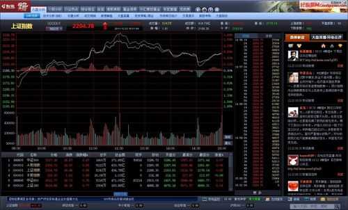 通信数码科技股票行情如何（通信板块股票行情）-图2