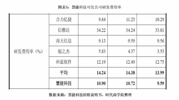 合肥慧捷数码科技（慧捷科技有限公司）-图2