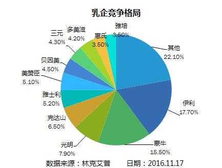 艾普林克数码科技（艾普克镜片怎么样）