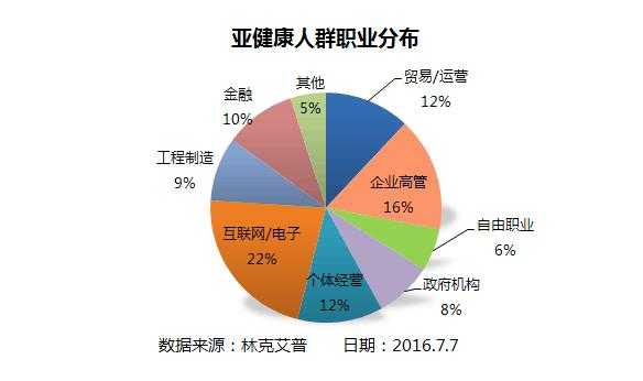 艾普林克数码科技（艾普克镜片怎么样）-图3