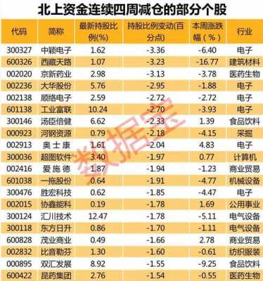 数码科技属于啥板块的（数码科技属于啥板块的股票）