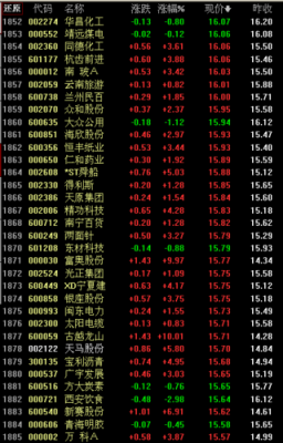 卓能数码科技股票代码查询（卓能数码科技股票代码查询）-图1