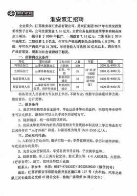 酒泉数码科技招聘（酒泉招聘数控机床操作工平台）-图2