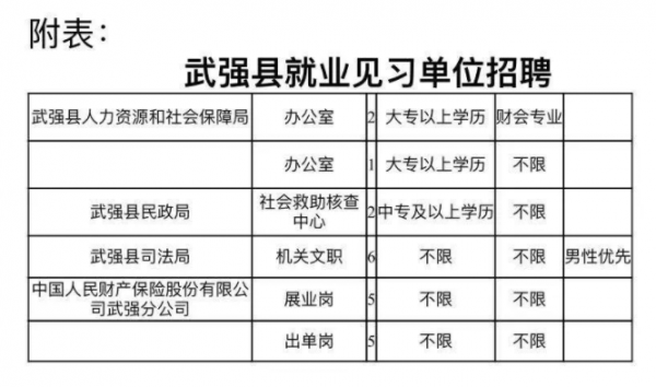 武强数码科技招聘信息电话（武强普工招聘武强技工招聘武强工人招聘网）-图2