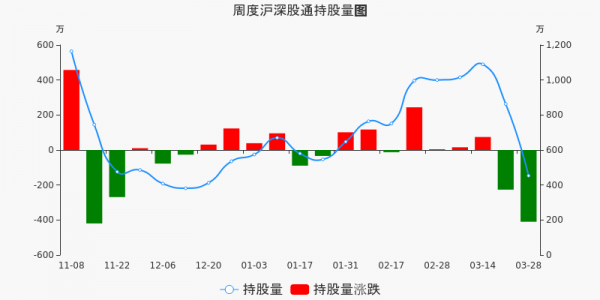 什么是通讯数码科技股（通信数码）-图1