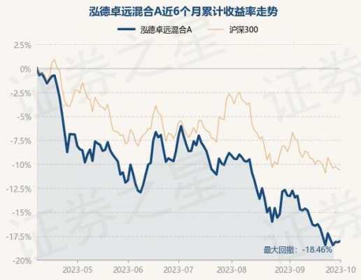 卓远数码科技股票行情走势（卓远数码科技股票行情走势图）-图2