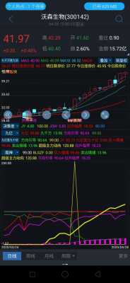 胜发数码科技股票股吧（胜发茶叶有限公司）-图2