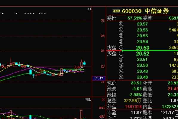 堡垒数码科技股票行情（堡垒科技是谁）-图3