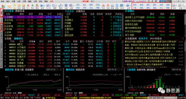 排雷数码科技股票（数码科技的股票）-图1