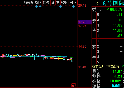 排雷数码科技股票（数码科技的股票）-图3