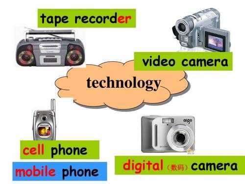 数码科技手机怎么学英语（数码英语怎么读）-图1