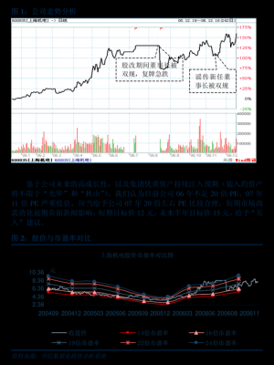 成都勤智数码科技股...（成都勤智数码科技股票）