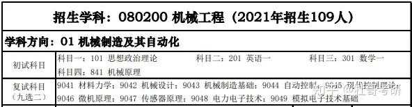 数码科技爱好者考研怎么样（数码科技爱好者考研怎么样知乎）-图2