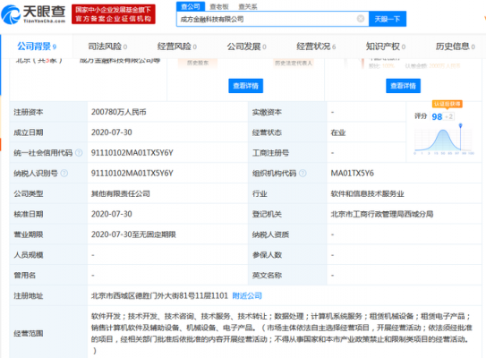 京方数码科技招聘信息最新（京方科技股价）-图2