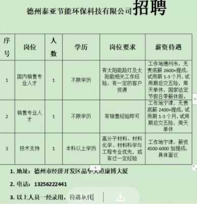 广源数码科技有限公司招聘（广源数码科技有限公司招聘官网）-图2