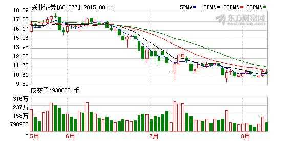 福合数码科技股票代码查询（福和有限公司）