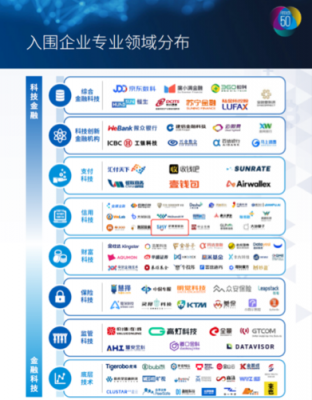 数码科技是什么行业的公司啊（数码科技是什么概念股）-图1