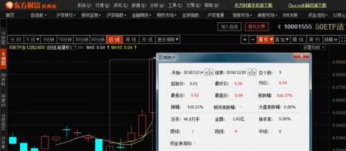 大飞数码科技股票股吧东方财富（大飞信息怎么样）-图2