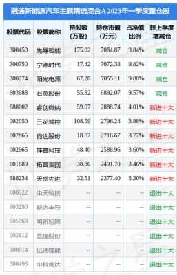 旭腾数码科技股票代码查询（旭腾科技有限公司）