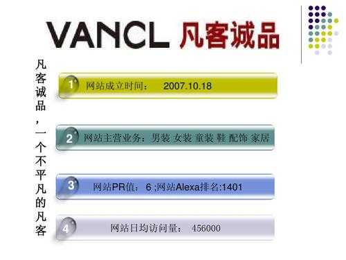 兖州凡客数码科技招聘网（凡客诚品公司地址）