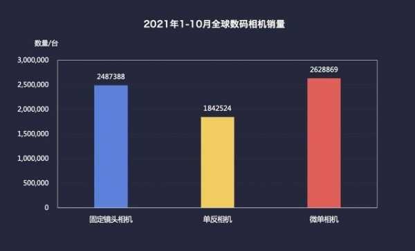 数码科技2020年机会（数码科技的2021目标价是多少）-图2