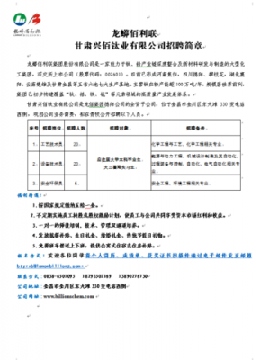 灵兴数码科技招聘信息电话（灵兴数码科技招聘信息电话是多少）-图1