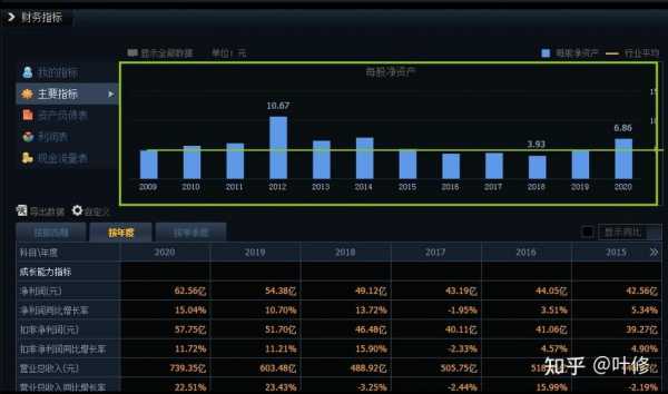 数码科技行情走势分析（数码科技2020业绩）-图1