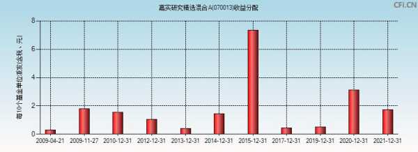 安客数码科技股票行情（安客数码科技股票行情走势）-图3