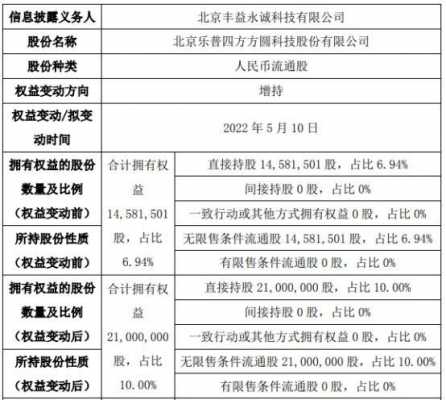 永诚数码科技股票代码多少（永诚数码科技股票代码多少号）-图1