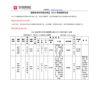 世鑫数码科技招聘岗位表（世鑫机械厂）-图1