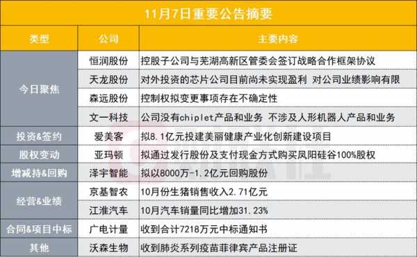 数码科技属于什么股性（数码科技参股哪些公司）-图3