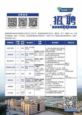 福建懿昇数码科技有限公司（福建懿升数码科技有限公司招聘）-图2