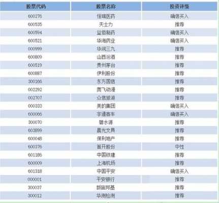 数码科技是高清龙头股吗（数码科技是什么行业）-图2