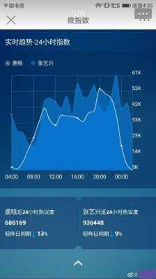 艺兴数码科技怎么样知乎（艺兴科技有限公司）-图1