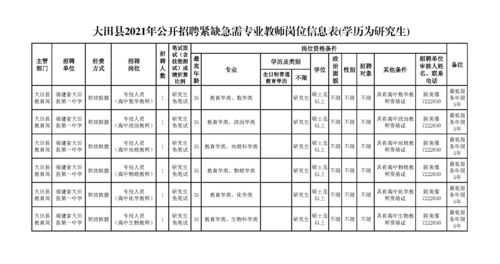 岩城数码科技招聘电话是多少（岩城数码科技招聘电话是多少啊）