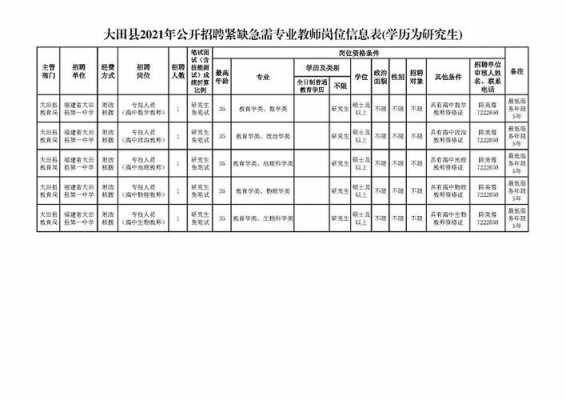 岩城数码科技招聘电话是多少（岩城数码科技招聘电话是多少啊）-图3