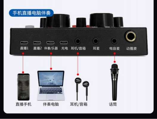 数码科技声卡设备教程（声卡负责声音数字化）