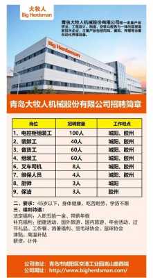 青岛青城数码科技（青岛青城数码科技招聘信息）-图1