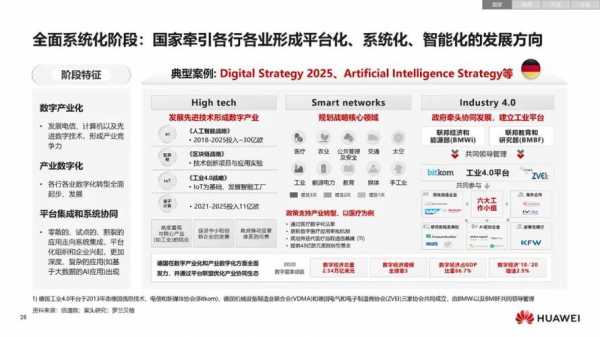 华为云数码科技的关系（华为云助力企业数字化转型）