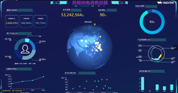 数码科技可视化方案有哪些（八数码可视化游戏）-图3