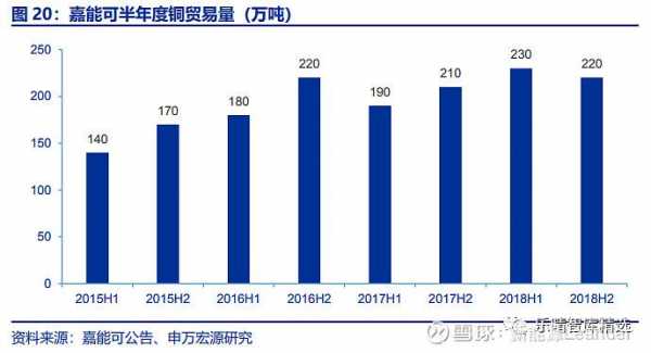 嘉能数码科技是国企吗还是央企（嘉能可工作）-图3