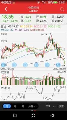 海可数码科技股票代码是多少（海数可信）-图2